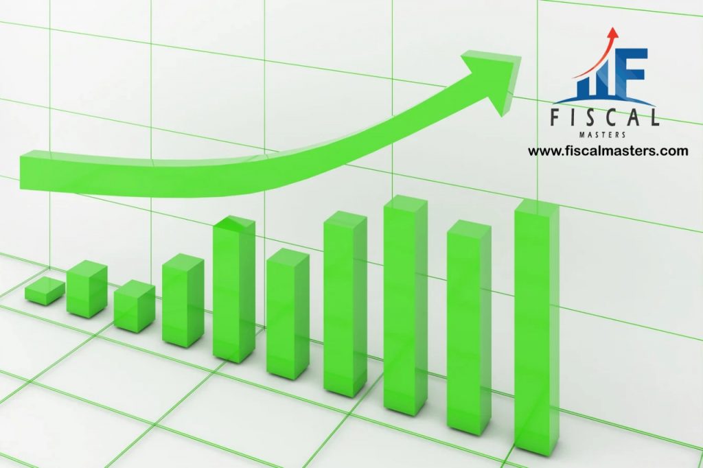 Investment strategy