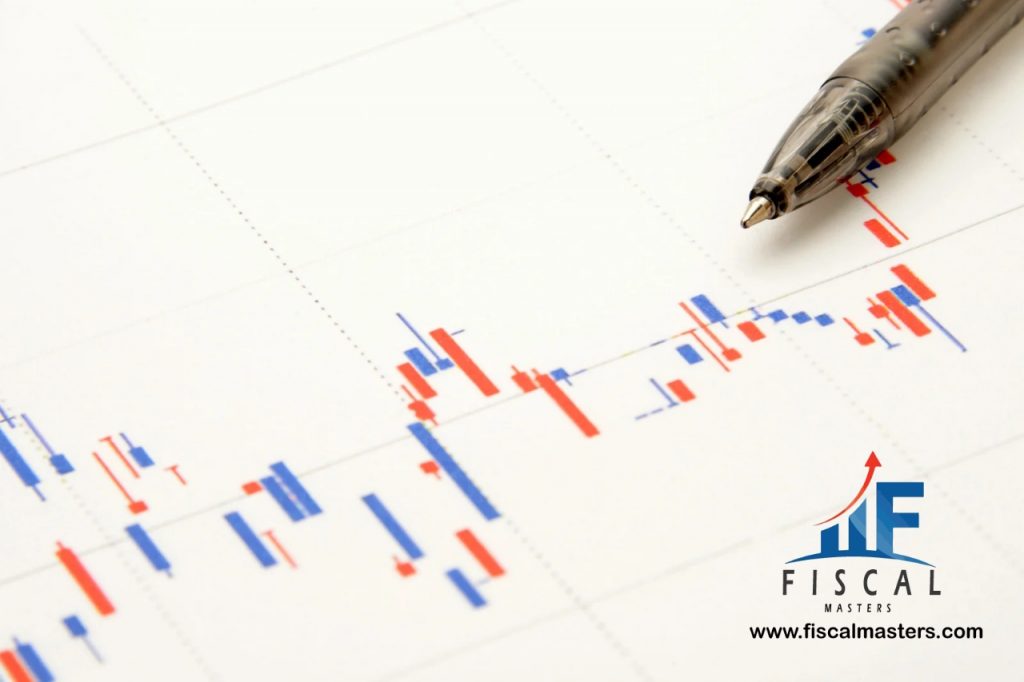 Stock investing